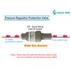Aqua-Win Pressure Limiting Protecting Regulator Single Check Z-LV-FPV-0308