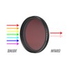 67mm Adjustable Infrared Filter IR Pass X-Ray Lens Filter Variable