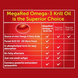 Schiff MegaRed Softgels, Extra Strength, 45 Count