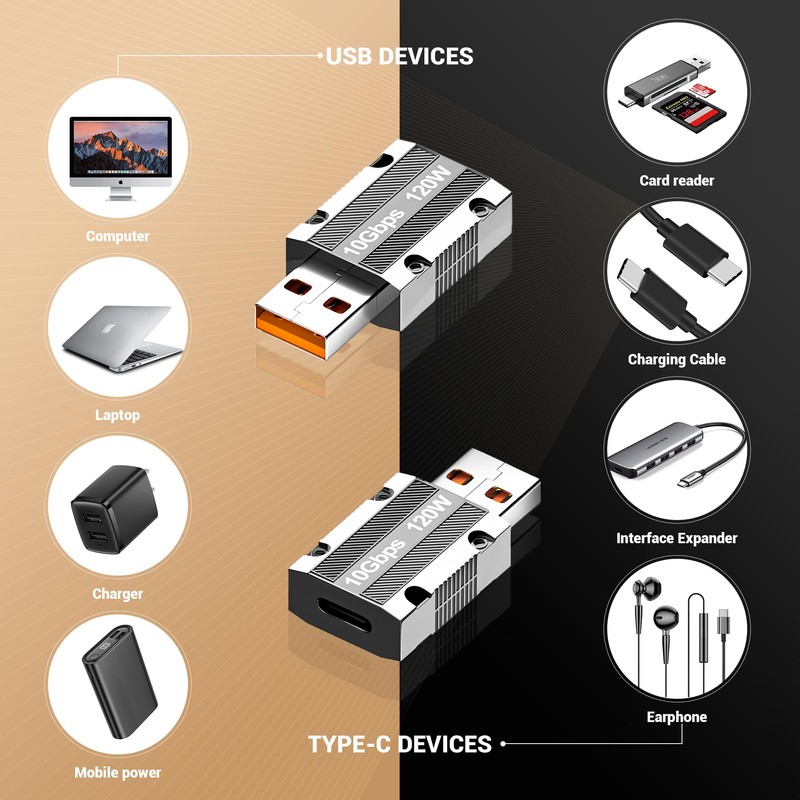 YIMATEECO 120 W Lightning Adapter USB-A to Type-C Adapter Grey