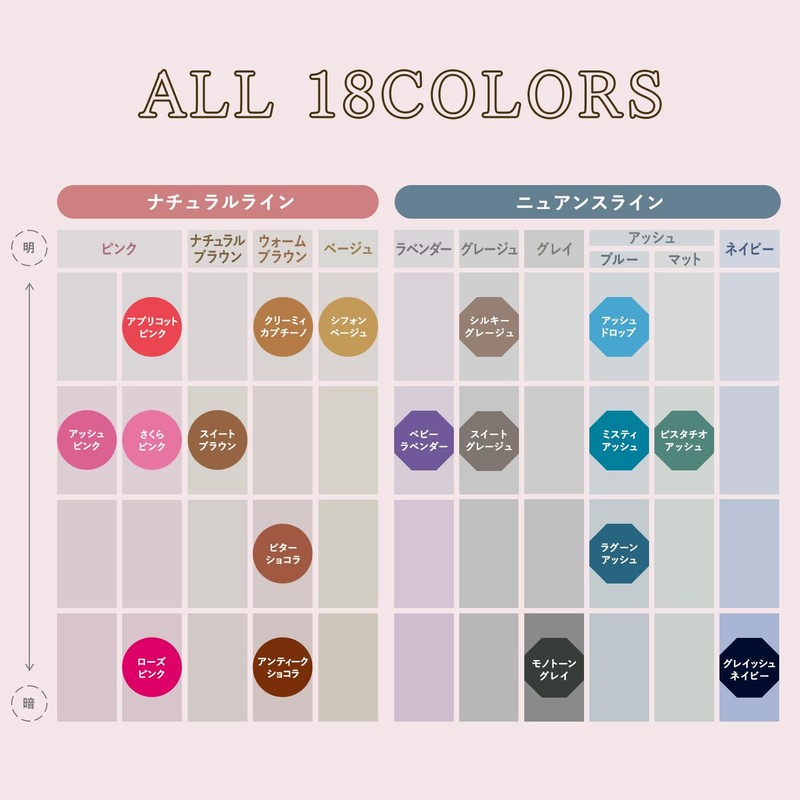 BeautyLab Whip Hair Color Ash Drop 1 Set