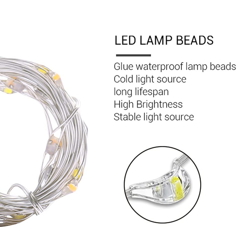 String Lights, Waterproof LED String Lights,2 Pack 20ft 60 LED