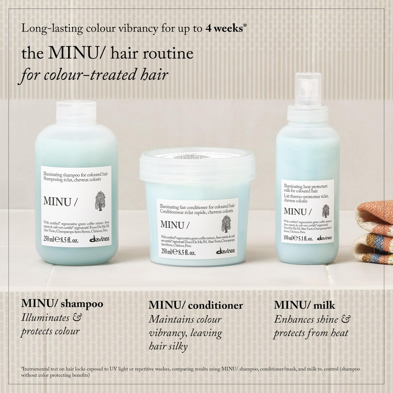 Davines MINU Conditioner 250ml