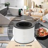 iDeer Life Replacement Hepa Filter for Breville Air Rounder Purifier