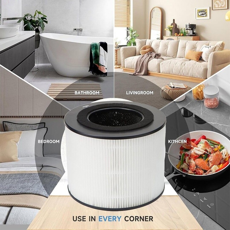 iDeer Life Replacement Hepa Filter for Breville Air Rounder Purifier