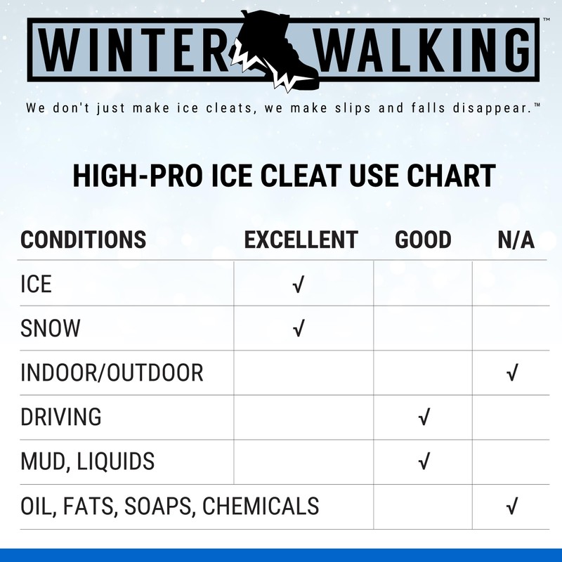Winter Walking High-Pro Ice Cleat, Heavy-Duty Industrial Grade Traction Aid