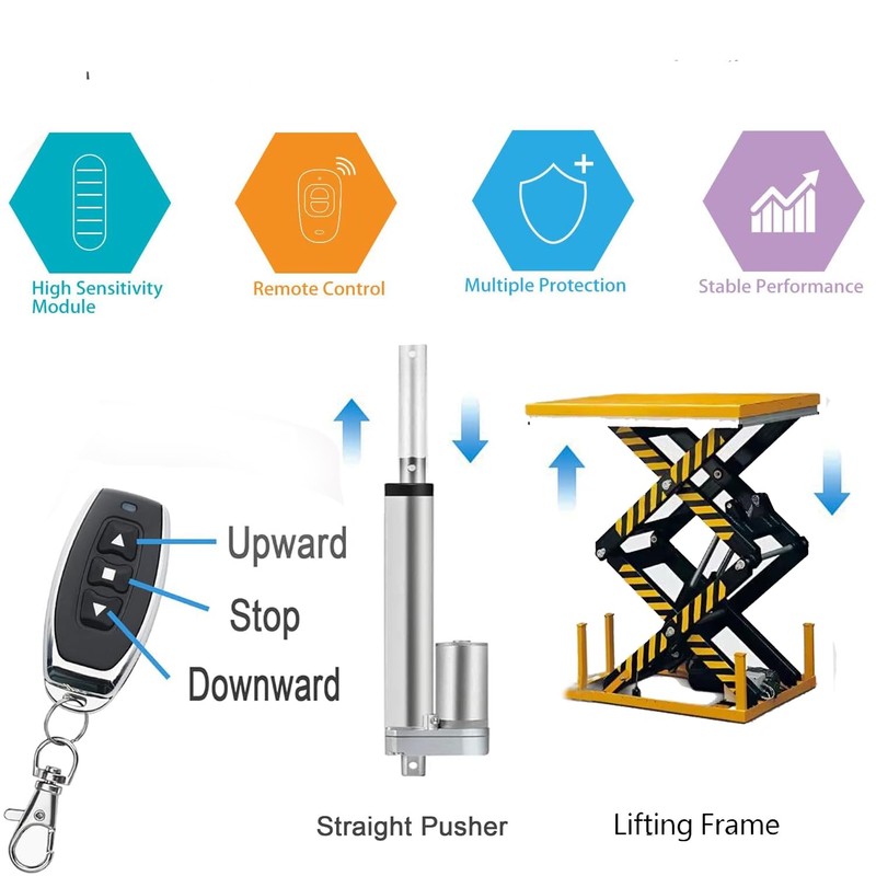 Meskliu Wireless Winch Remote Forward Reverse Switch,Waterproof DC12V/24V/48V 8A Relay