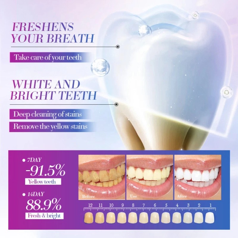 SADOER 100g Natural White Purple Toothpaste Intensive Whitening Toothpaste Fresh