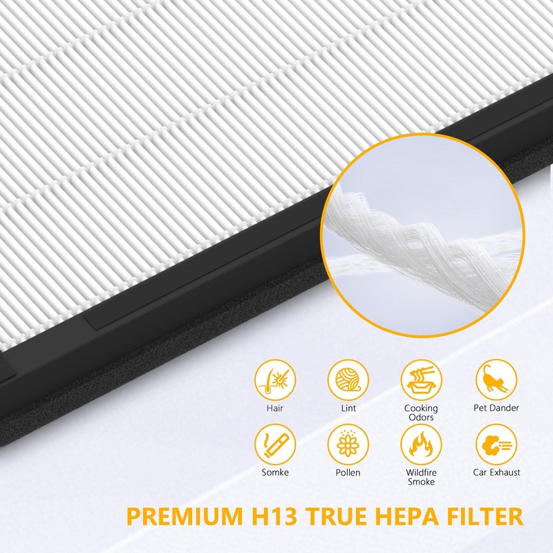 MK-AP01 Replacement Filter Compatible with TER Air MK-AP01 Air Purifier,