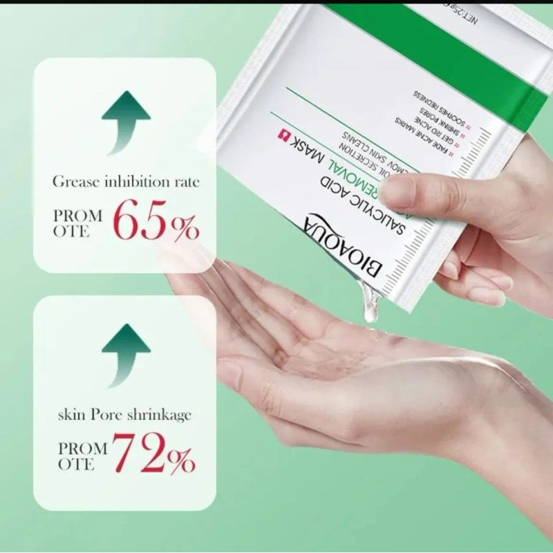 Mascarilla Acido Salicilico Pieles Con Acne Bioaqua 10pz