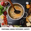 CUSIMAX Hot Plate, Single Burner Electric Cooktop, 1500W Electric Burner