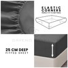 Easy Care Fitted Sheets Super King, Poly Cotton Corner Elastic