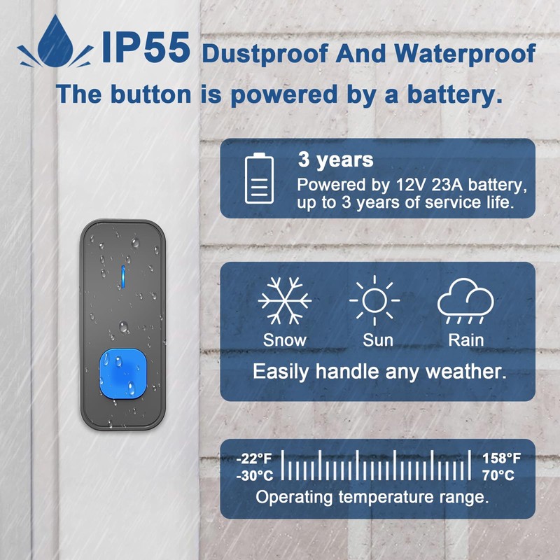 SURFOU Wireless Doorbell with 1 receiver 2 Buttons,IP55 Waterproof Doorbell,1300