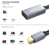 BENFEI Mini DisplayPort(Thunderbolt) to HDMI Adapter 4K@60Hz, Compatible with MacBook