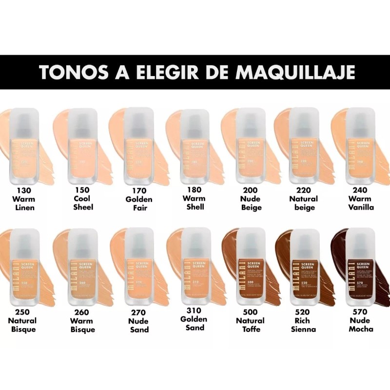 Milani Luxe Constellation Cream Kit