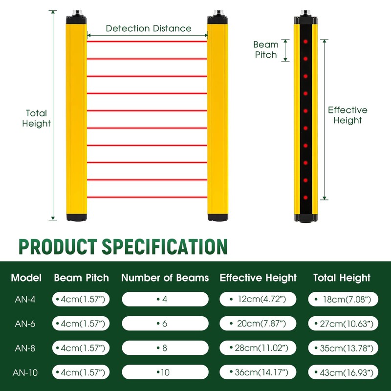 Antstone Safety Light Curtain Sensors Safety Light Grating Security Protection