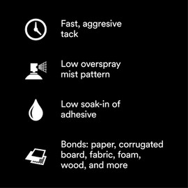 3M 3M Super 77 Multipurpose Permanent Spray Adhesive Glue, Paper, Cardboard, Fabric, Plastic, Metal, Wood, Net Wt 13.44 oz