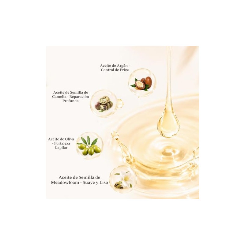 L'Oréal Paris Ever Curl Acondicionador Rizos Definidos Aceite Coco, 250