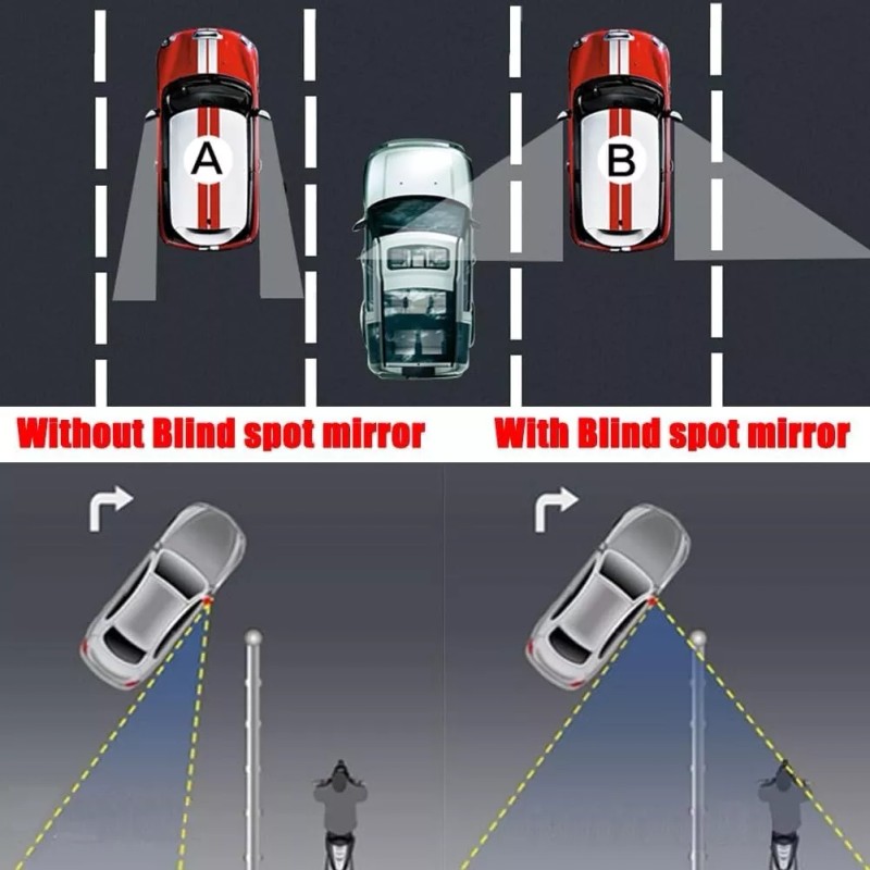 ZT Blind Spot Fan Shaped Stick On Rear View Convex