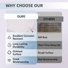 2PCS Perforated Metal Sheet 7.8x3.9inch，Expanded & Perforated Sheets with 0.2"