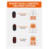 ORORO Men's Dual Control Heated Vest with 5 Heat Zones,