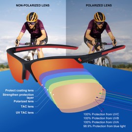 OKH Polarised Cycling Glasses for Men and Women Outdoor Sports Glasses UV400 Protection Driving Sunglasses Glasses with TR90 Unbreakable Frame