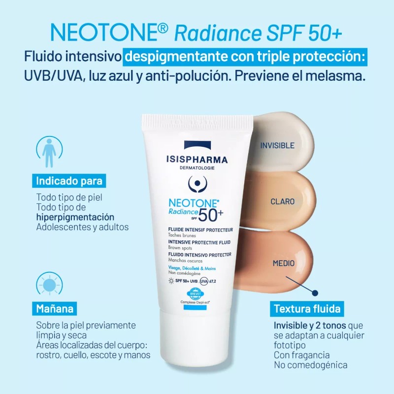 Isispharma Kit Despigmentante Neotone Tratamiento Antimanchas Noche Dia