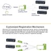 Jevina Serial Port RS485 to WiFi and BLE Device Server