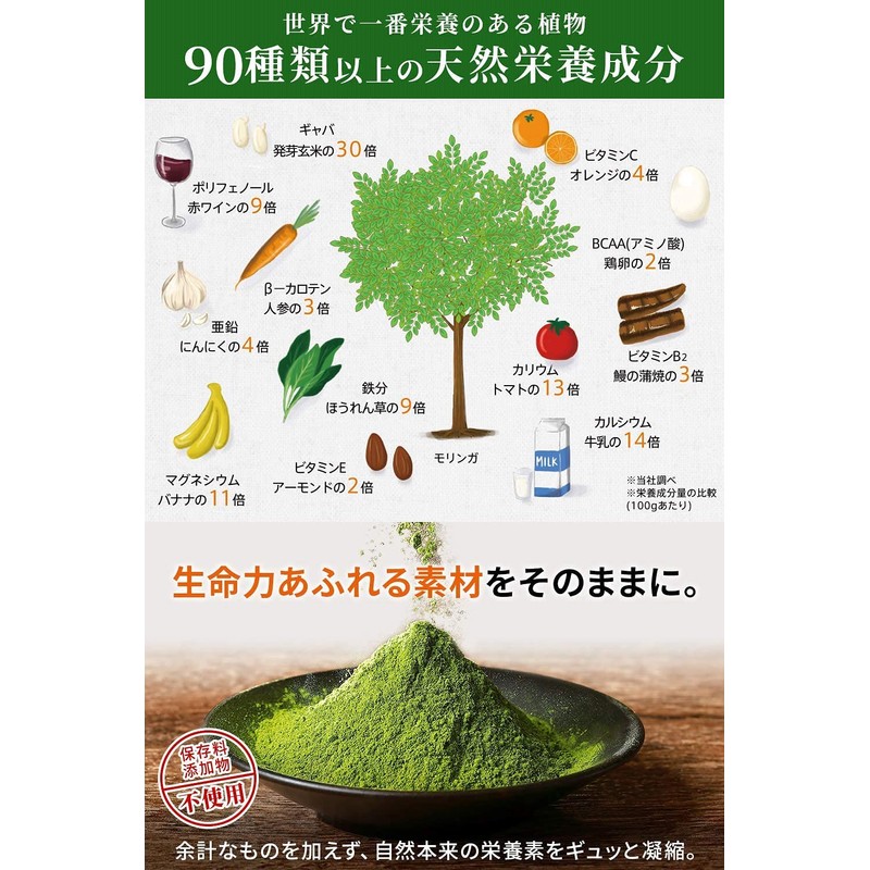 モリンガ サプリ モリンガパウダー 国産 100% タブレット サラダの木 無添加 青汁 スーパーフード