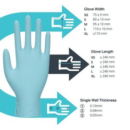 Ink Jungle Aqua (Opal) Nitrile Gloves GP0091 GP0092 GP0093 GP0094 GP0095 Examination Nitrile Gloves - Multipurpose, Powder Free and Latex Free Disposable Gloves, Box of 100 Gloves, Aqua (Extra Large)