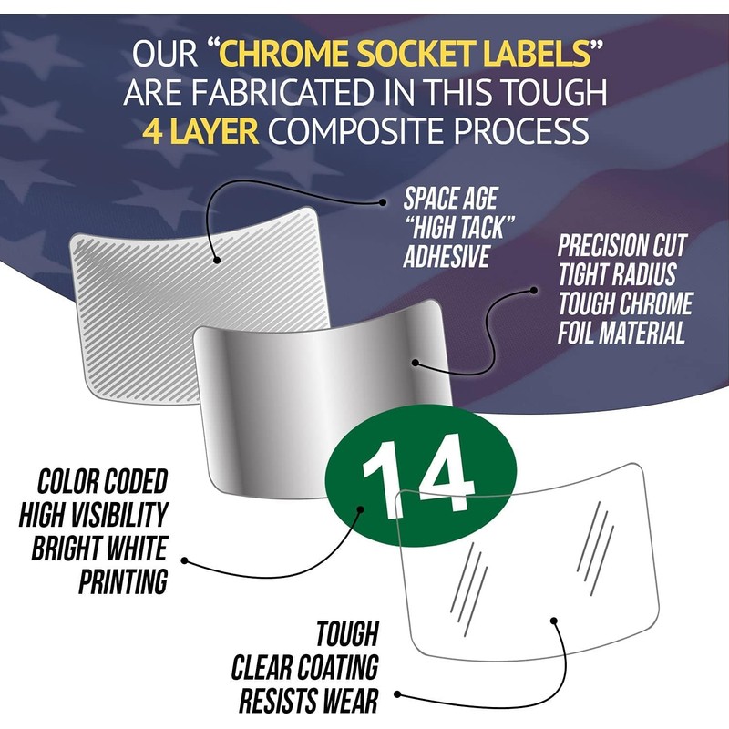 Magnetic Toolbox Labels Plus Socket Labels Master Set for Metric