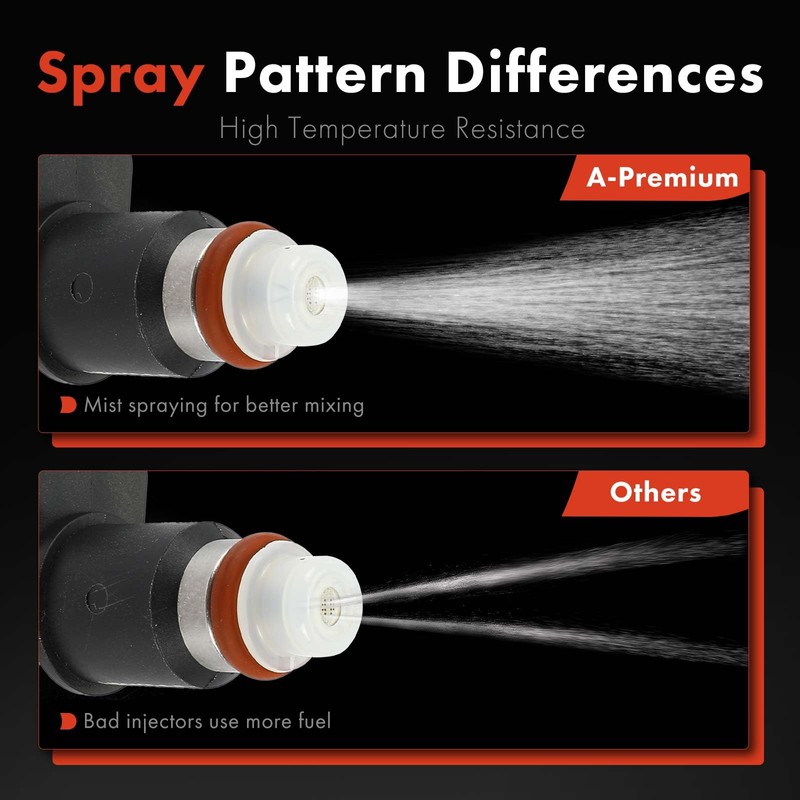 A-Premium Set of 6 Fuel Injectors Compatible with Honda Pilot