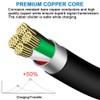 BestCH USB Power Charger Charging Cable Cord for TI-84 TI84