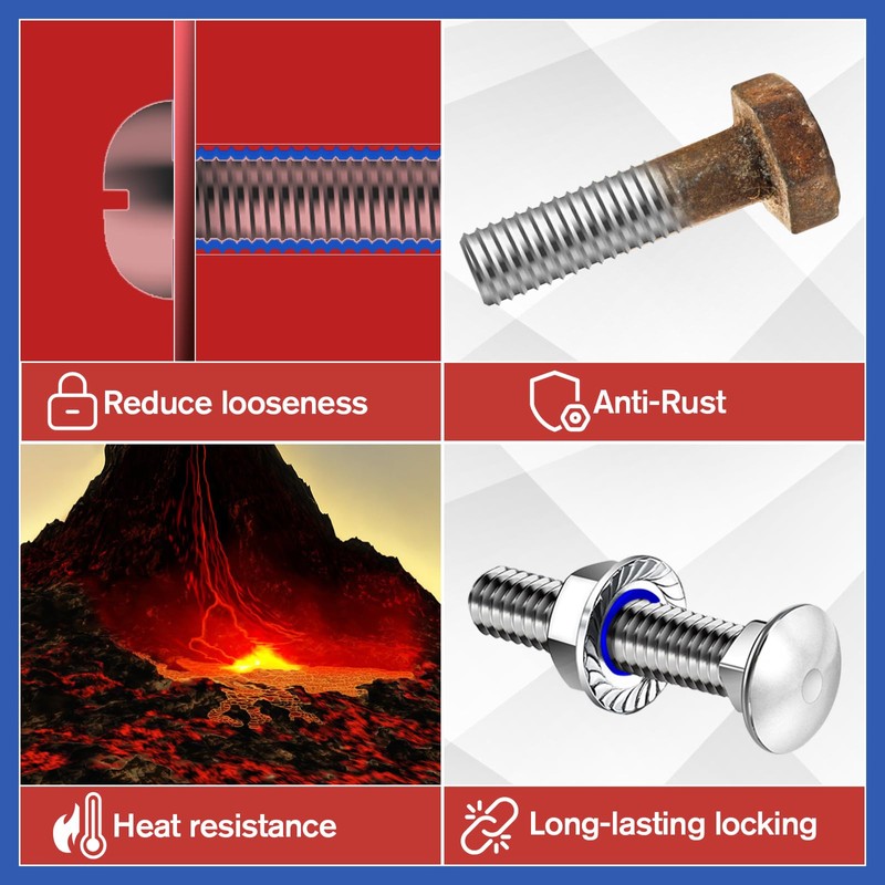 Thread Lock Blue and Red, Threadlocker Medium and Strong Strength,