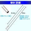 1.0 fl oz (30 ml) Syringe + Needles Set of