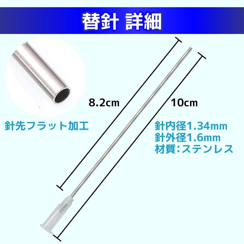 1.0 fl oz (30 ml) Syringe + Needles Set of