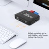 2‑Port KVM Switch USB 2.0 HDMI Umschalter for Windows/IOS/OS X/Linux/Netware/Unix/Android