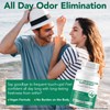 Chlorophyll Capsules Body Deodorizing Supplement for Daily Internal Freshness Support
