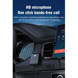 HAOQUOOU Bluetooth 5.4 AUX Car Adapter， [Enhanced Connection & Noise Cancellation],Plug and Play， Bluetooth Receiver for Car Music/Hands-Free Calls/Stereo Audio