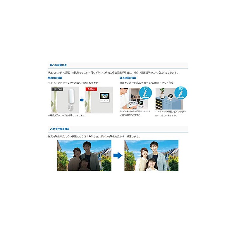 Wireless Television Intercom Set (WR-DA, WR-1ME) WR-11