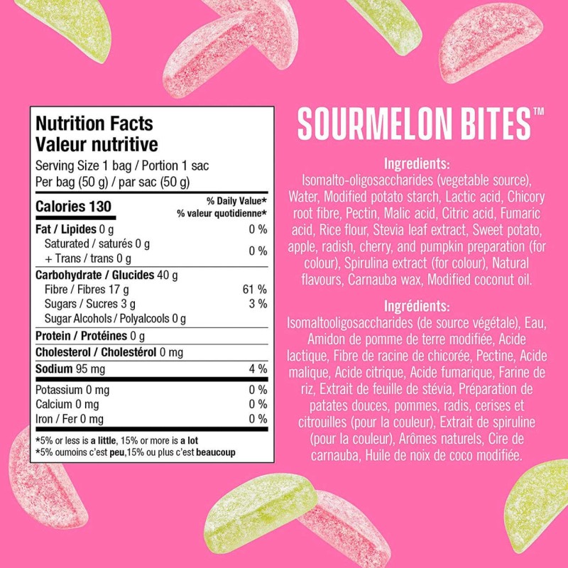 SmartSweets Inc. Smart Sweets Gummy Sourmelon Bites, 50g/1.75 oz. Bag