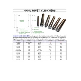 HT-350 Hand Rivet Clincher for 1/16" Diameter Tubular Rivets. Designed to BE Used in Conjunction with A Hammer to Clinch/ROLL Tubular Rivets. (Pack of 1)
