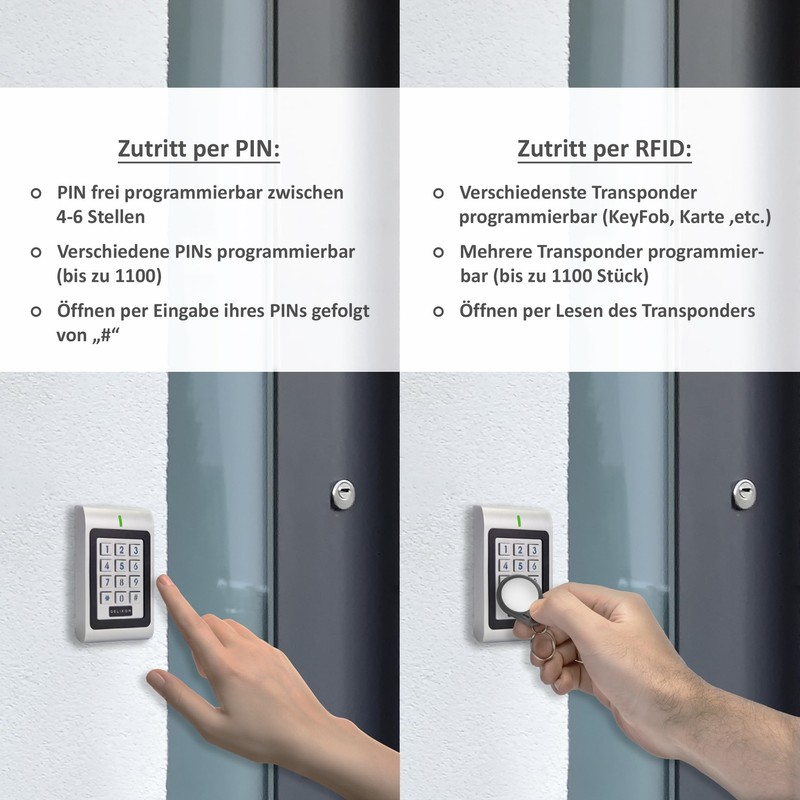 Gelikom SK1 RFID and PIN Code Lock 2 Relays Waterproof
