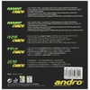 andro 112279 Table Tennis Rubber Lazantocaos Black (BK) 0.5