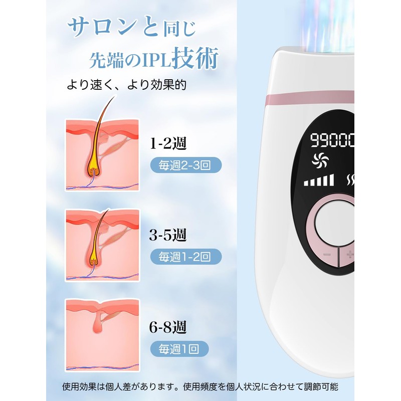 Epilator Salon Grade IPL Light Epilator, Large Epilator, 990,000 Rounds