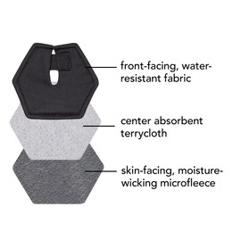 Spoonie Threads G-Tube Pads (3 Pack) Magenta Sky Gold, Unisex Feeding Tube Dressing