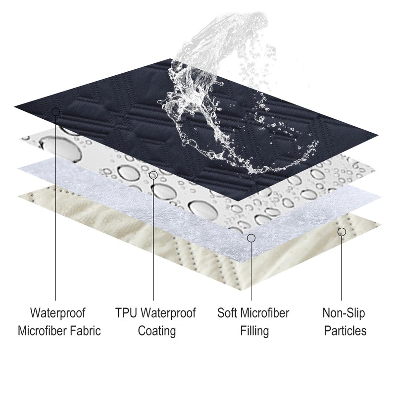 Genina 100% Waterproof Couch Cover for 4 Cushion for Dogs,
