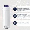 ARETHONE Water Filter, Replacement for De'Longhi Coffee Machines DLSC002 Filter,