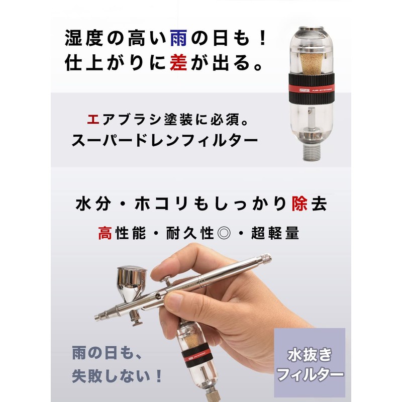 PROFIX AIR-SYSTEMS Super Drain Filter, Airbrush Set, Dust Removal, Drain