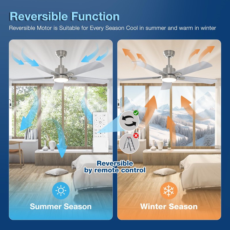 warmiplanet 52 Inch Indoor Ceiling Fans with Lights and Remote